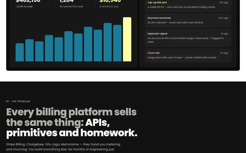 Kribana homepage — screenshot of the productivity & writing AI tool, Oct 1, 2026