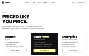 Kribana pricing page with plans and prices — screenshot of the productivity & writing AI tool, 2026-10-01