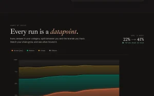 Lettertrace homepage — screenshot of the research & search AI tool, 2026-10-01
