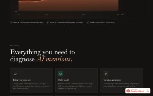 Lettertrace homepage — screenshot of the research & search AI tool, 2026-10-01