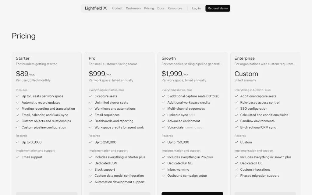 Lightfield pricing page with plans and prices — screenshot of the productivity & writing AI tool, Oct 1, 2026