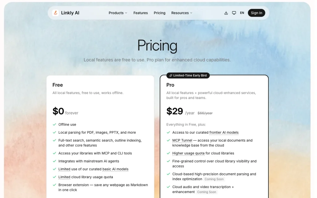 Linkly AI pricing page with plans and prices — screenshot of the research & search AI tool, Oct 1, 2026