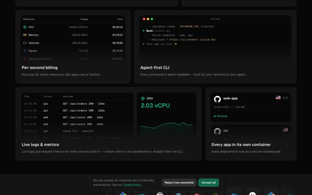 Lizard homepage — screenshot of the coding AI tool, Oct 1, 2026
