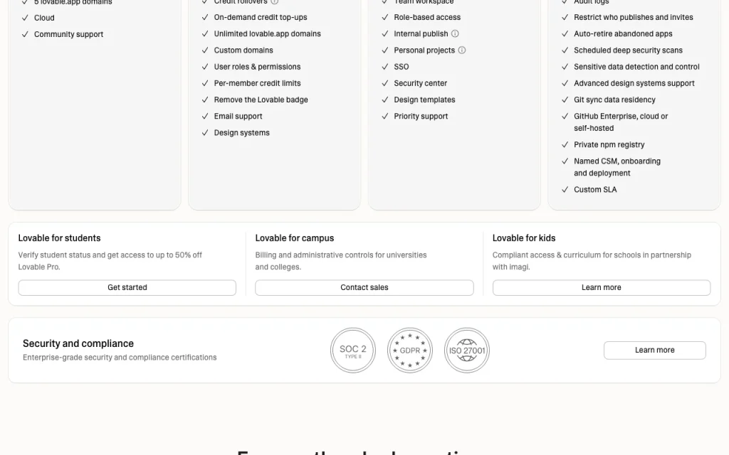 Lovable página de precios con planes y precios — captura de pantalla de la herramienta de IA programación, Oct 1, 2026
