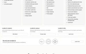 Lovable pricing page with plans and prices — screenshot of the coding AI tool, 2026-10-01