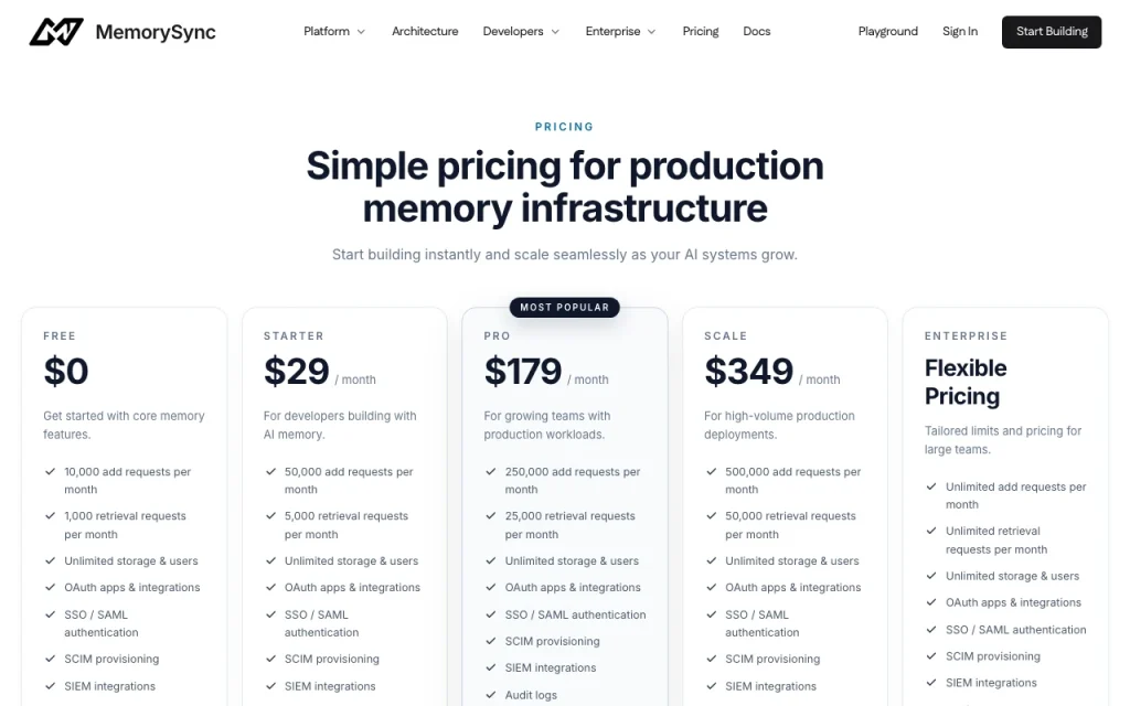 MemorySync pricing page with plans and prices — screenshot of the coding AI tool, Oct 1, 2026