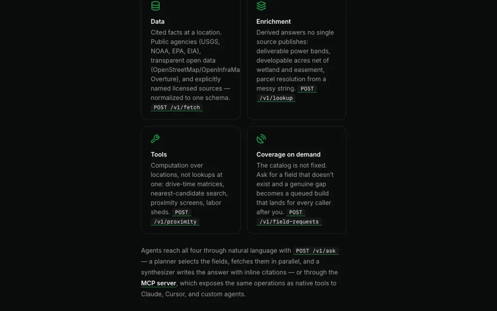 Mireye documentation — screenshot of the research & search AI tool, Oct 1, 2026