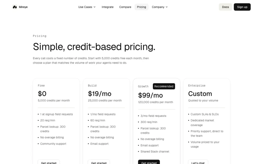 Mireye pricing page with plans and prices — screenshot of the research & search AI tool, Oct 1, 2026