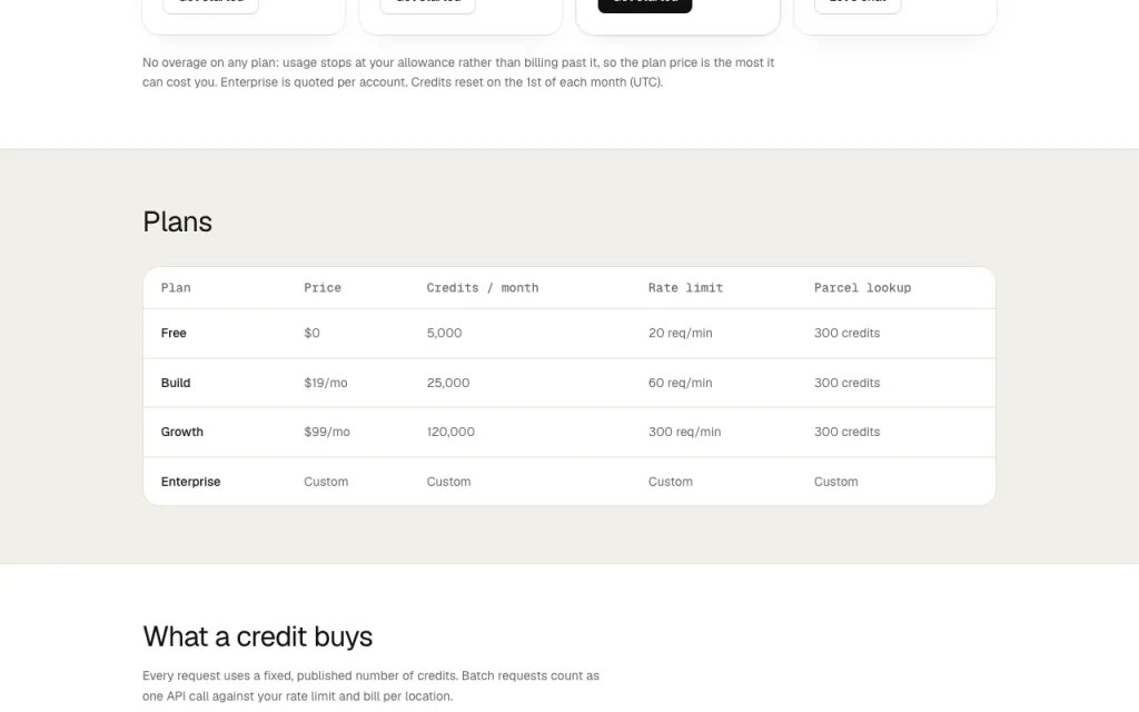 Mireye Preisseite mit Tarifen und Preisen – Screenshot des KI-Tools recherche & suche, Oct 1, 2026