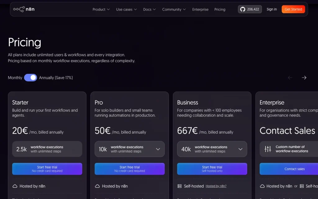 n8n página de precios con planes y precios — captura de pantalla de la herramienta de IA productividad y escritura, Oct 1, 2026