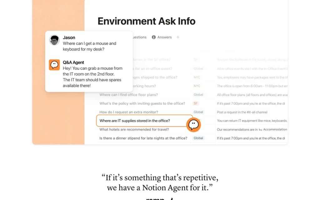 Notion AI page d'accueil — capture d'écran de l'outil d'IA productivité et rédaction, Oct 1, 2026