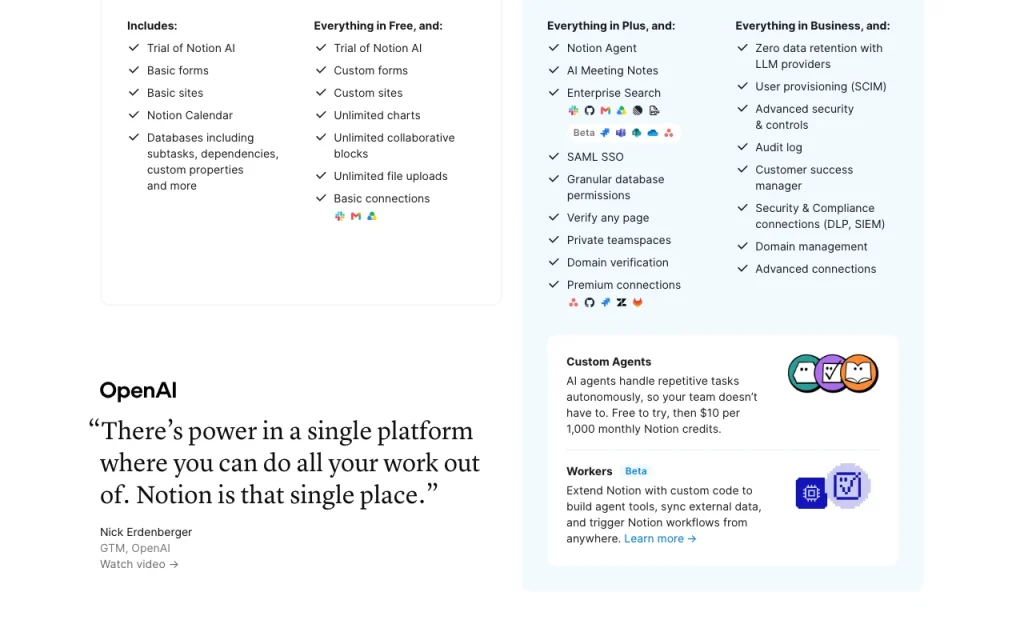 Notion AI page de tarifs avec offres et prix — capture d'écran de l'outil d'IA productivité et rédaction, Oct 1, 2026