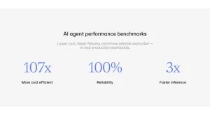 OpenServ (SERV Reasoning) homepage — screenshot of the coding AI tool, 2026-10-01