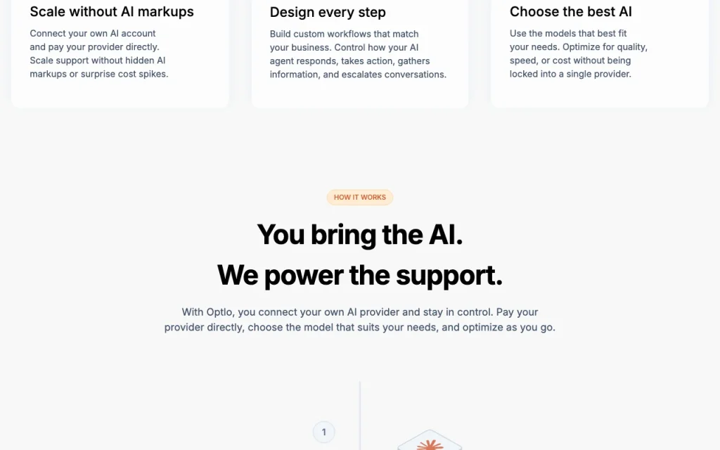 Optlo homepage — screenshot of the chat assistants AI tool, Oct 1, 2026
