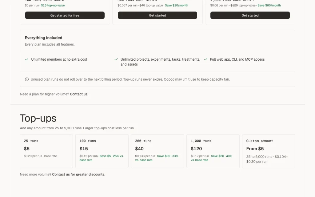 Oqoqo pricing page with plans and prices — screenshot of the coding AI tool, Oct 1, 2026