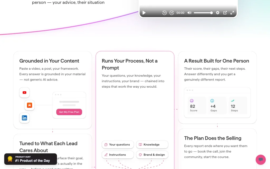 Outcome homepage — screenshot of the productivity & writing AI tool, Oct 1, 2026