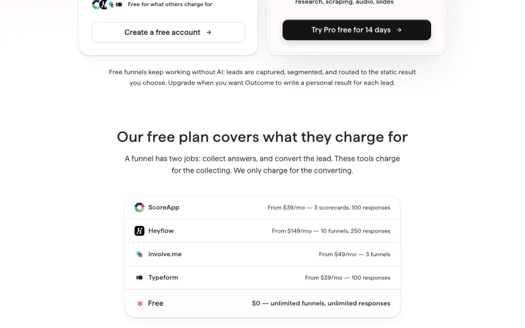 Outcome pricing page with plans and prices — screenshot of the productivity & writing AI tool, Oct 1, 2026