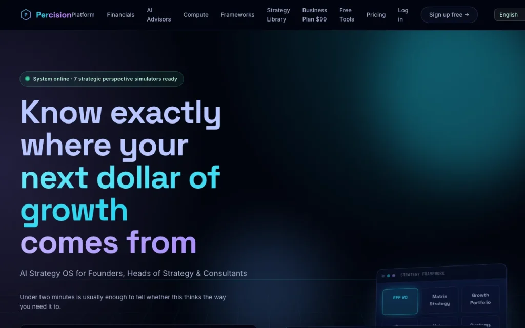 Percision homepage — screenshot of the productivity & writing AI tool, Oct 1, 2026