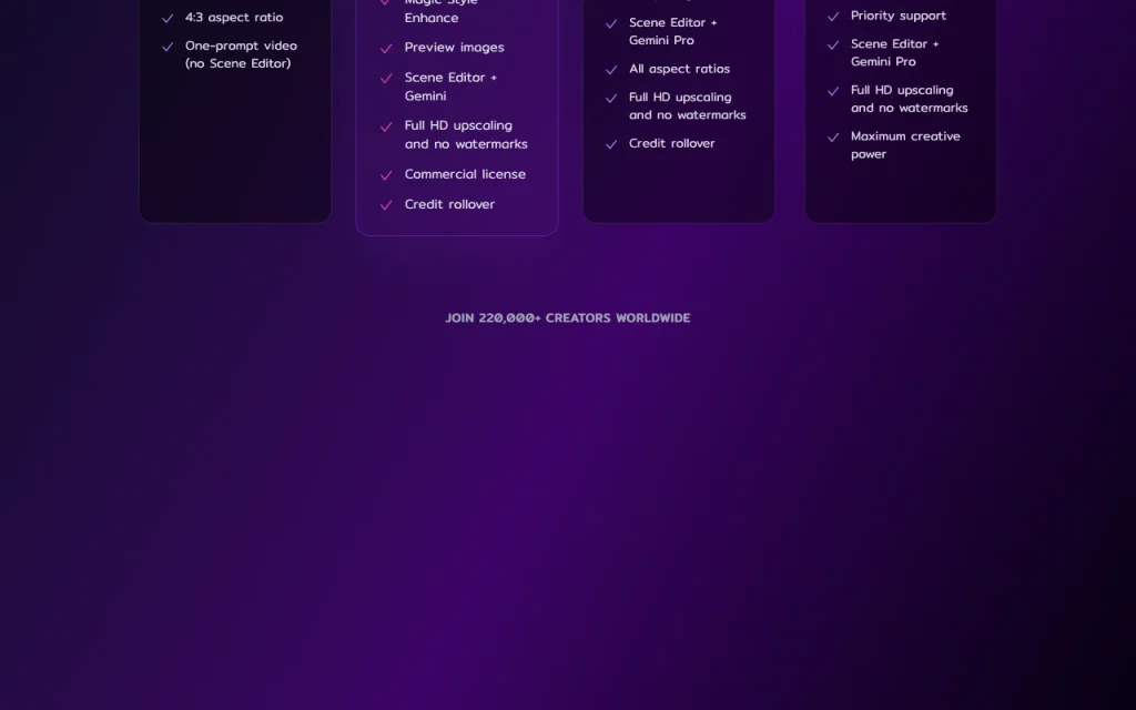 Plazmapunk pricing page with plans and prices — screenshot of the video AI tool, Oct 1, 2026