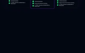 PRBot pricing page with plans and prices — screenshot of the productivity & writing AI tool, 2026-10-01