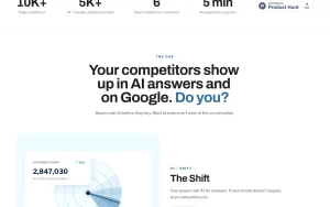 RankControl homepage — screenshot of the productivity & writing AI tool, 2026-10-01