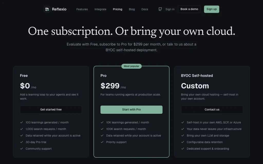 Reflexio pricing page with plans and prices — screenshot of the coding AI tool, Oct 1, 2026