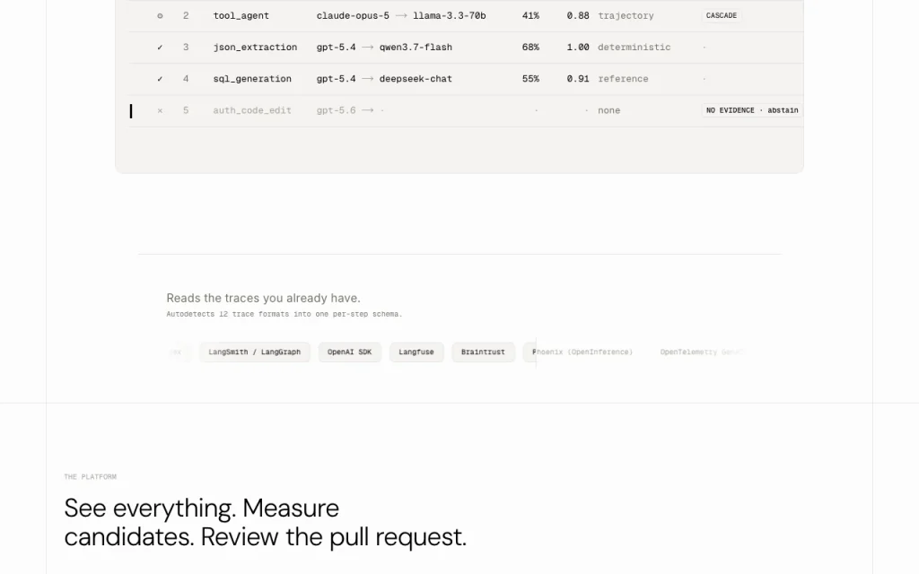 rightmodeler homepage — screenshot of the coding AI tool, Oct 1, 2026