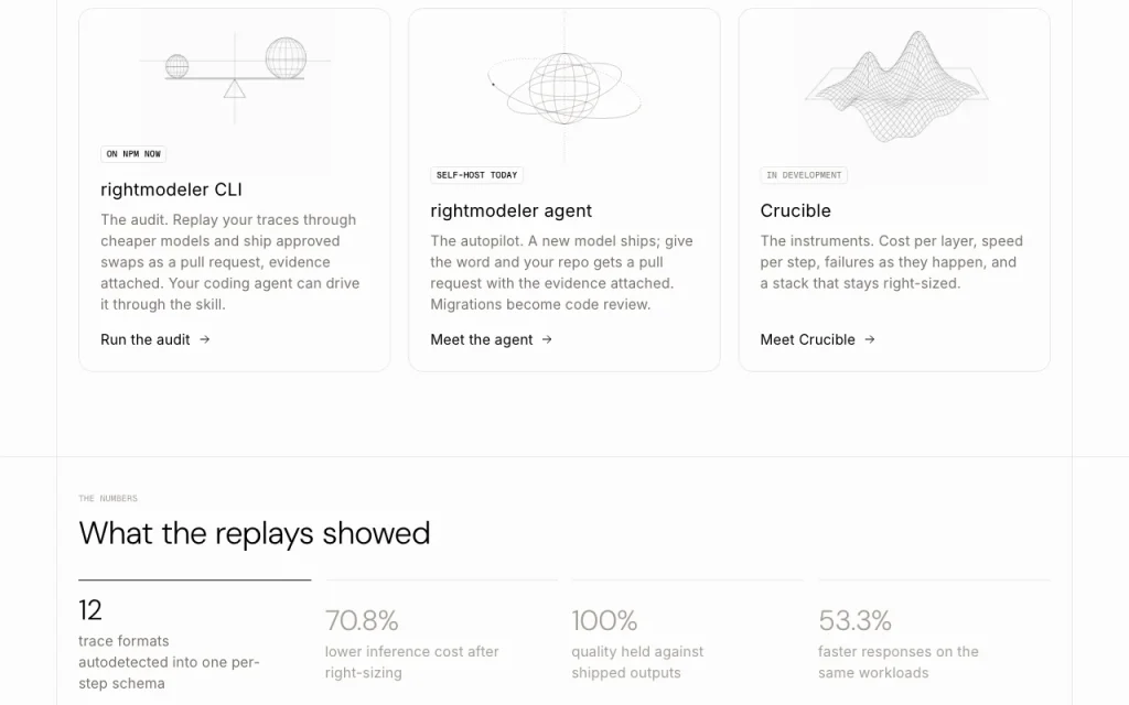 rightmodeler homepage — screenshot of the coding AI tool, Oct 1, 2026