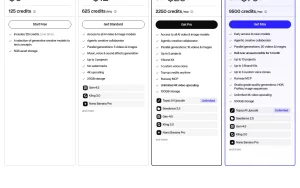 Runway pricing page with plans and prices — screenshot of the video AI tool, 2026-10-01