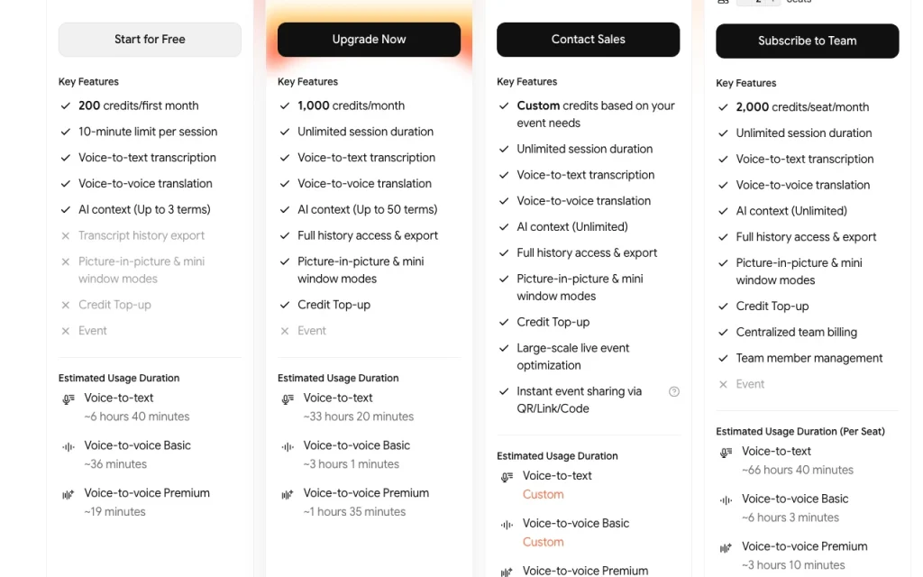 Saydi pricing page with plans and prices — screenshot of the audio & voice AI tool, Oct 1, 2026