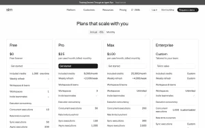 Sim pricing page with plans and prices — screenshot of the productivity & writing AI tool, 2026-10-01