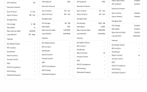 Sim pricing page with plans and prices — screenshot of the productivity & writing AI tool, 2026-10-01