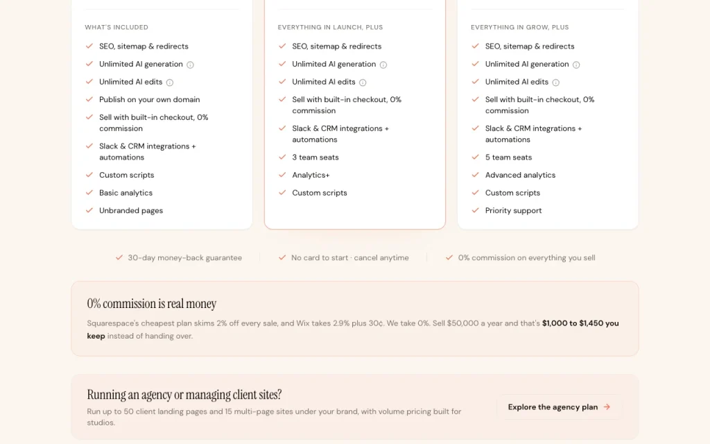 SimplePages page de tarifs avec offres et prix — capture d'écran de l'outil d'IA productivité et rédaction, Oct 1, 2026