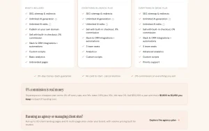 SimplePages pricing page with plans and prices — screenshot of the productivity & writing AI tool, 2026-10-01