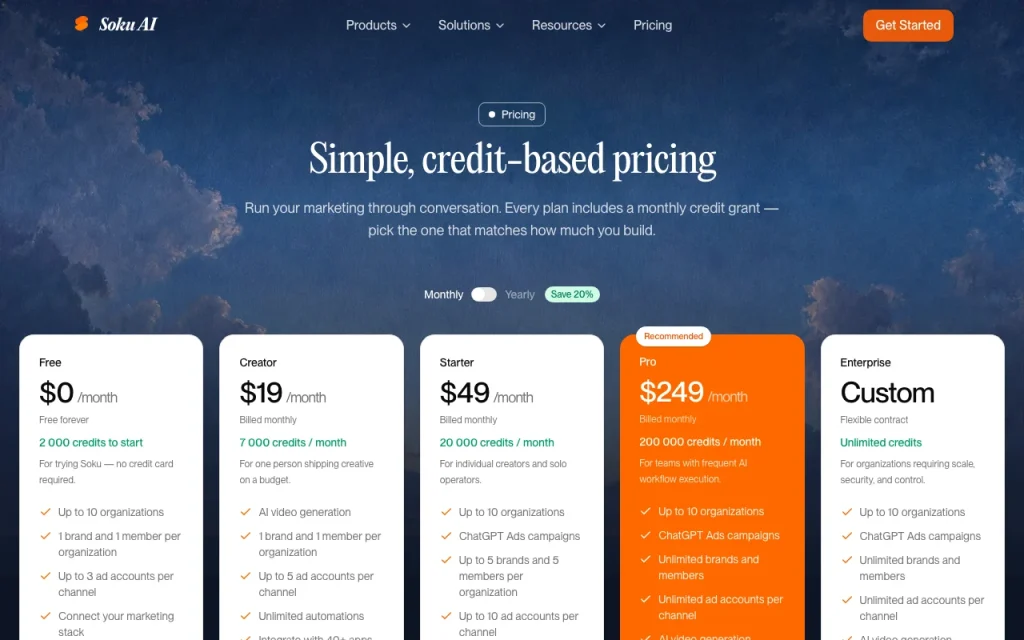 Soku AI pricing page with plans and prices — screenshot of the productivity & writing AI tool, Oct 1, 2026