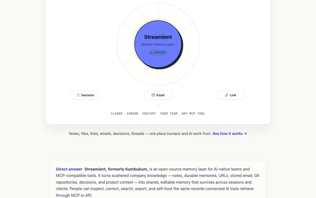 Streamient (formerly Kumbukum) homepage — screenshot of the productivity & writing AI tool, Oct 1, 2026