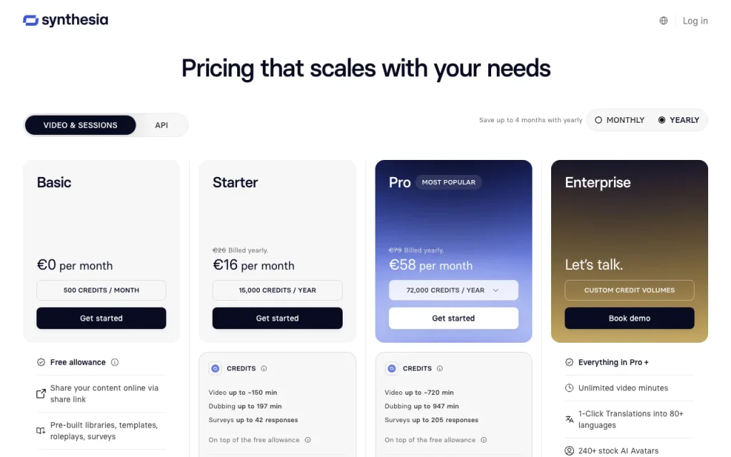 Synthesia pricing page with plans and prices — screenshot of the video AI tool, Oct 1, 2026