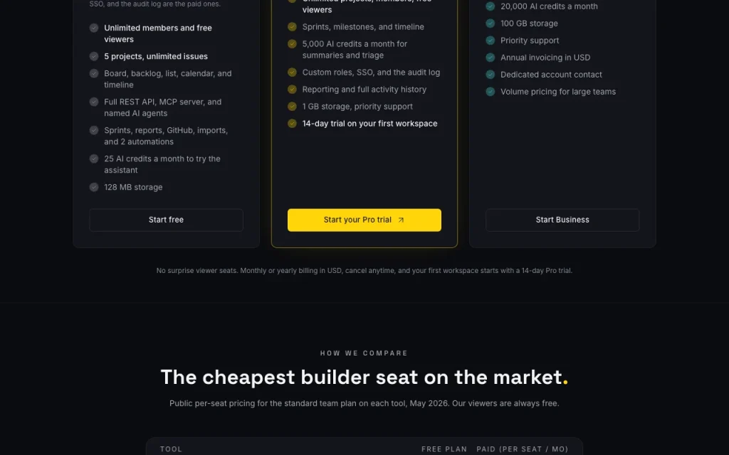 Taskfolk pricing page with plans and prices — screenshot of the productivity & writing AI tool, Oct 1, 2026
