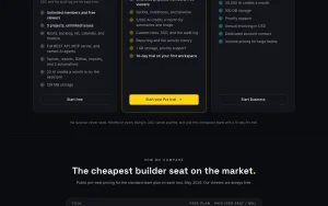 Taskfolk pricing page with plans and prices — screenshot of the productivity & writing AI tool, 2026-10-01