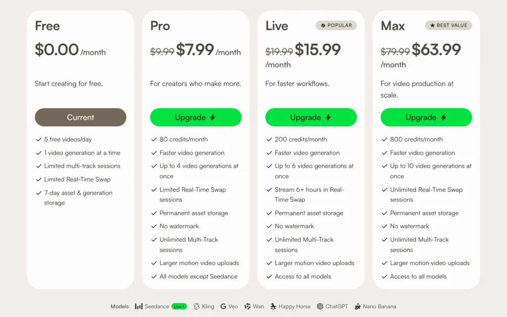 Viggle pricing page with plans and prices — screenshot of the video AI tool, Oct 1, 2026