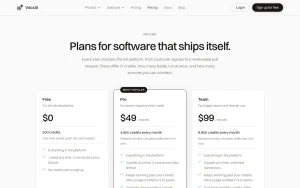 VocxAI pricing page with plans and prices — screenshot of the coding AI tool, 2026-10-01