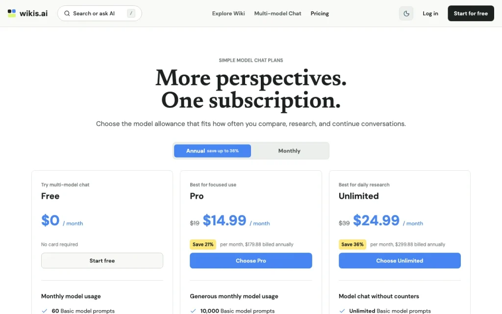 Wikis.ai página de precios con planes y precios — captura de pantalla de la herramienta de IA asistentes de chat, Oct 1, 2026