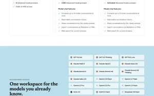 Wikis.ai pricing page with plans and prices — screenshot of the chat assistants AI tool, 2026-10-01