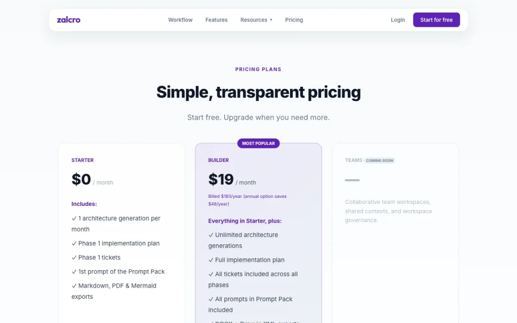 Zalcro pricing page with plans and prices — screenshot of the coding AI tool, Oct 1, 2026