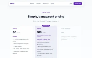 Zalcro pricing page with plans and prices — screenshot of the coding AI tool, 2026-10-01