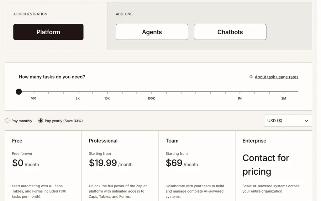 Zapier página de precios con planes y precios — captura de pantalla de la herramienta de IA productividad y escritura, Oct 1, 2026