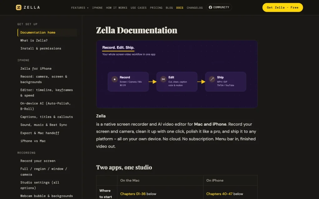 Zella documentation — capture d'écran de l'outil d'IA vidéo, Oct 1, 2026