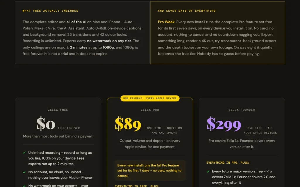 Zella pricing page with plans and prices — screenshot of the video AI tool, Oct 1, 2026