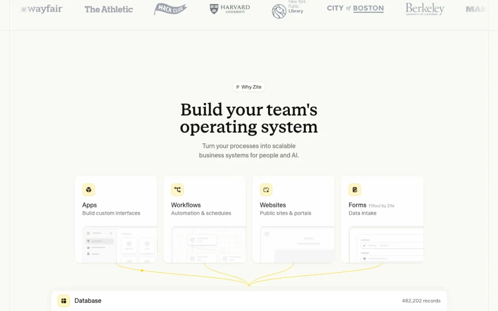 Zite página principal — captura de pantalla de la herramienta de IA productividad y escritura, Oct 1, 2026