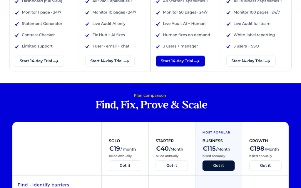 Accesstive pricing page with plans and prices — screenshot of the productivity & writing AI tool, Oct 2, 2026